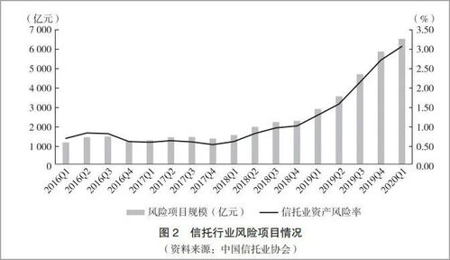 碰到出款一直审核不通过(到底是什么原因)