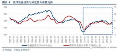 在网上平台维护不能出要(我的钱到底去哪了)