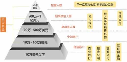 揭秘抽查审核不能出款(到底什么情况)