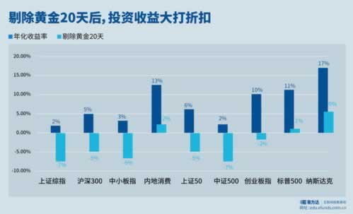 网上被黑羸了钱不给出款(如何才能顺利出款)