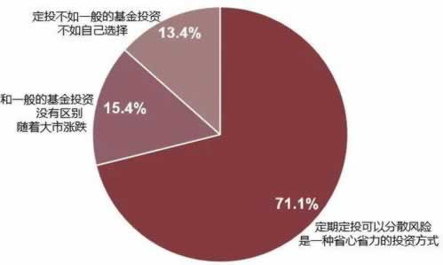 取款需要身份审核，这是为了安全还是为了控制？  难道以后取钱都要经过审批？