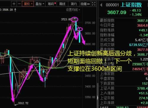 审核维护不给取款？操作步骤都对了吗？系统提示错误怎么办？