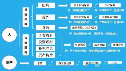 网上风控审核怎么办？能申诉吗？-第3张图片-华律库体育