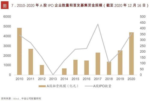 嬴钱被黑平台不给出款(到底该怎么办)