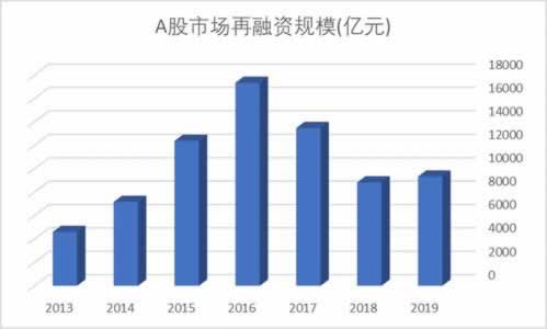 网上平台提示被黑( 账号被封了怎么办)