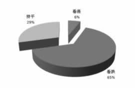 *平台出款一直审核，是技术问题还是被黑了？