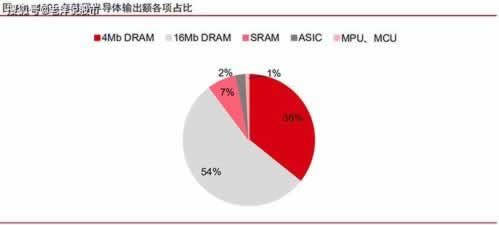 该如何处理被黑维护不给出款( 是不是被黑了)