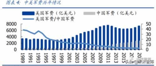 出款通道维护成功(  喀服说要等多久)